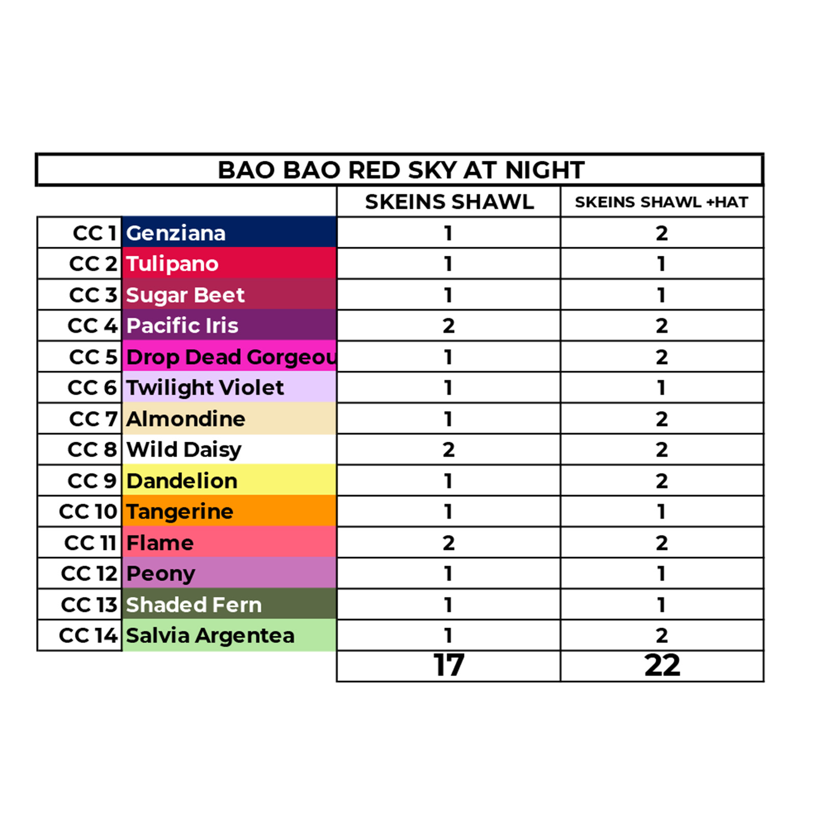 Bao Bao Shawl Color Chart_UPDATED
